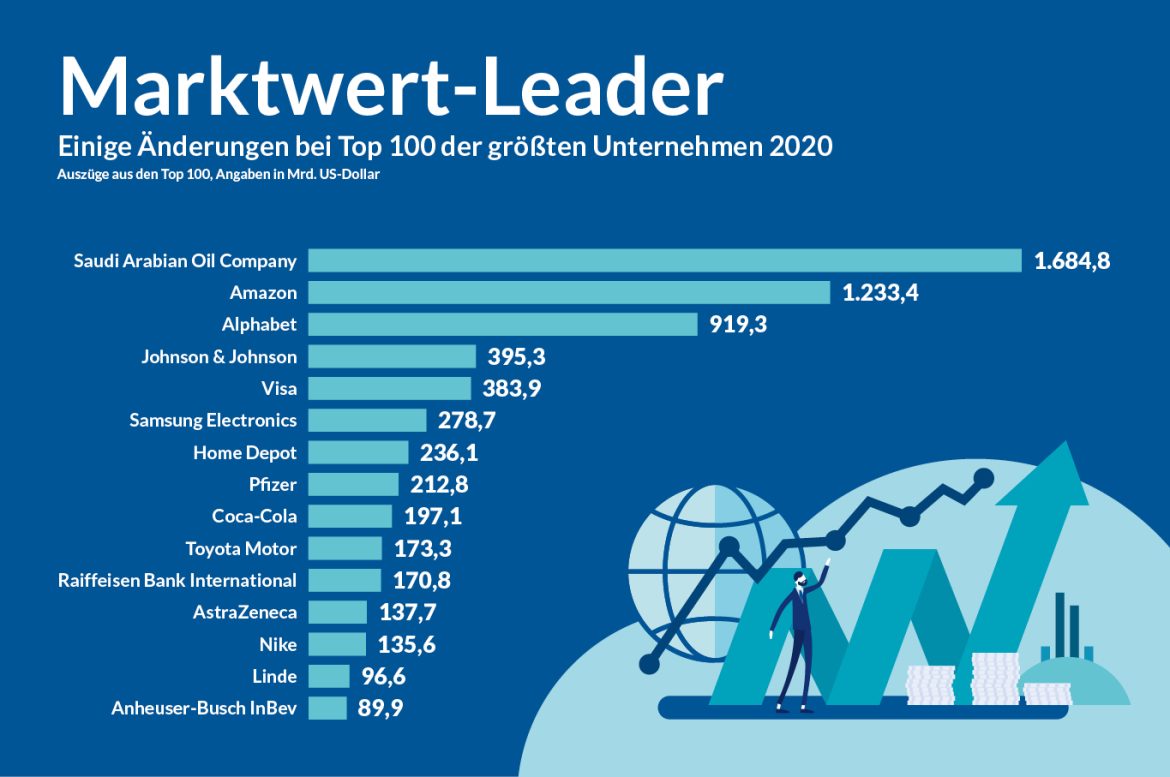 Infografik Maerz Header_unten